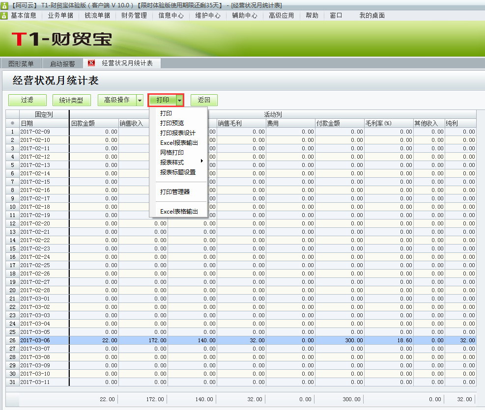 用友t1財(cái)貿(mào)寶10.0如何查詢(xún)經(jīng)營(yíng)狀況表？