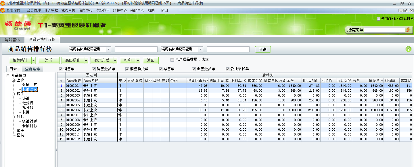 用友t1商貿(mào)寶服裝鞋帽版11.5如何查詢(xún)各種商品的銷(xiāo)售情況？