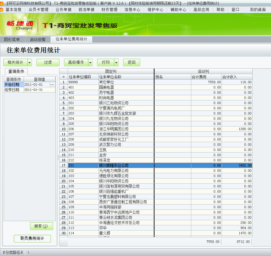 用友t1商貿(mào)寶批發(fā)零售版12.6如何查詢費(fèi)用明細(xì)？