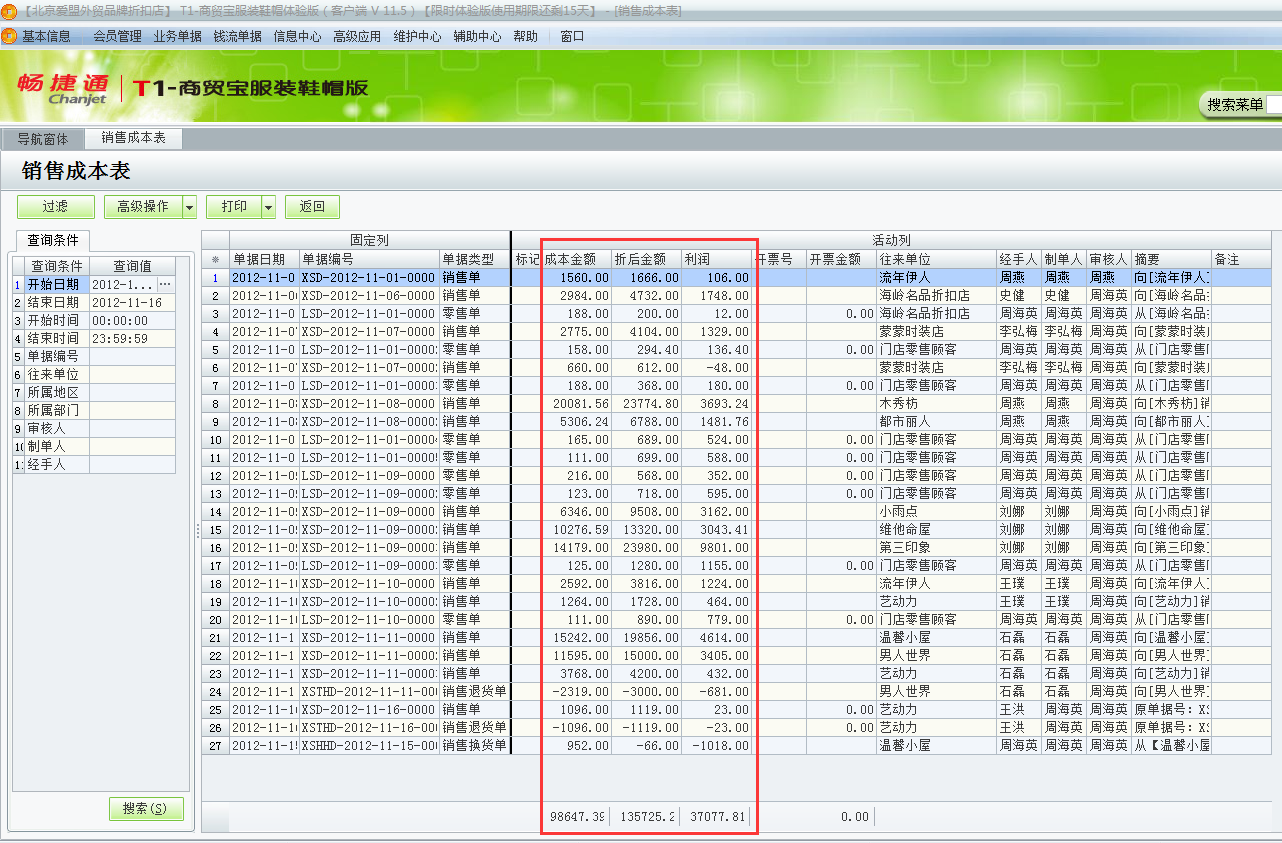 用友t1商貿(mào)寶服裝鞋帽版11.5如何查詢銷售成本？