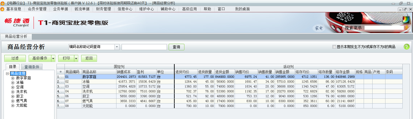 用友t1商貿(mào)寶批發(fā)零售版12.6如何查詢所有商品的經(jīng)營情況？