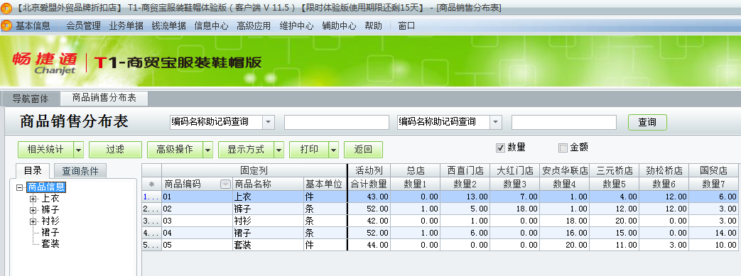 用友t1商貿(mào)寶服裝鞋帽版11.5如何查詢(xún)各個(gè)門(mén)店的銷(xiāo)售情況？