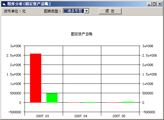 用友T3操作技巧手冊3875.png